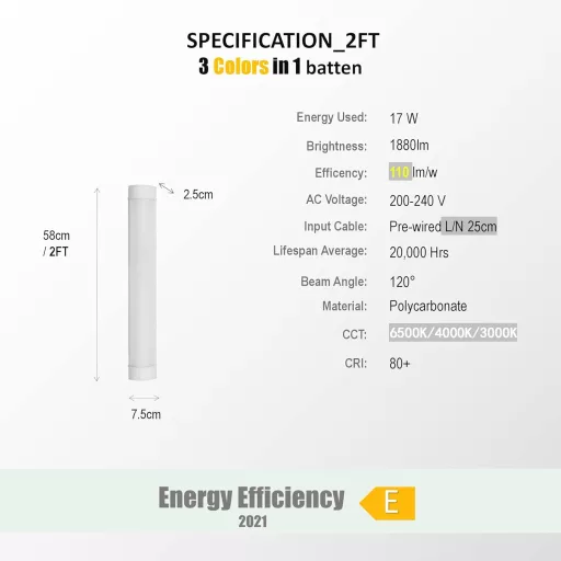 Lampă LED Sundertech 60cm, lumină albă caldă/neutră/rece selectabilă, pentru bucătărie sau garaj