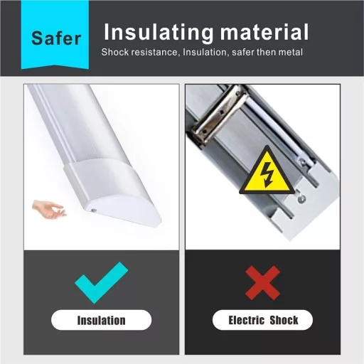 Lampă LED Sundertech 60cm, lumină albă caldă/neutră/rece selectabilă, pentru bucătărie sau garaj