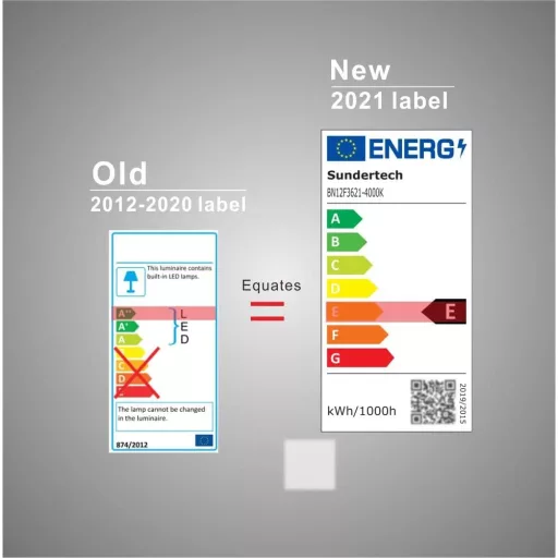Lampă LED Sundertech 60cm, lumină albă caldă/neutră/rece selectabilă, pentru bucătărie sau garaj