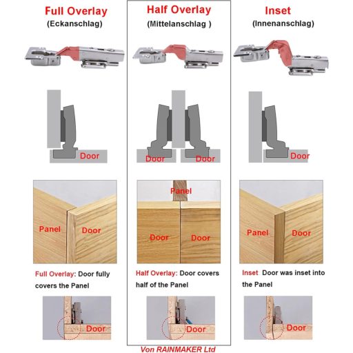 LOOTICH 95-stupňový hydraulický záves 40 mm s tlmením, pre ťažké dvere, nábytkový
