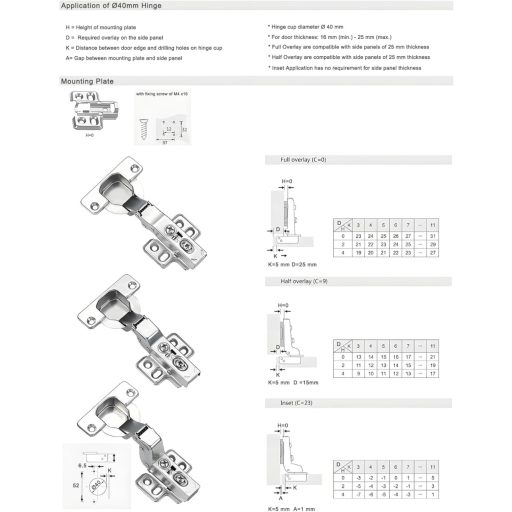 LOOTICH 95 fokos hidraulikus ajtópánt 40mm csillapítással, nehéz ajtóhoz, bútor
