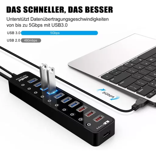 Atolla USB 3.0 Hub 11 portos aktív elosztó 48W tápegységgel