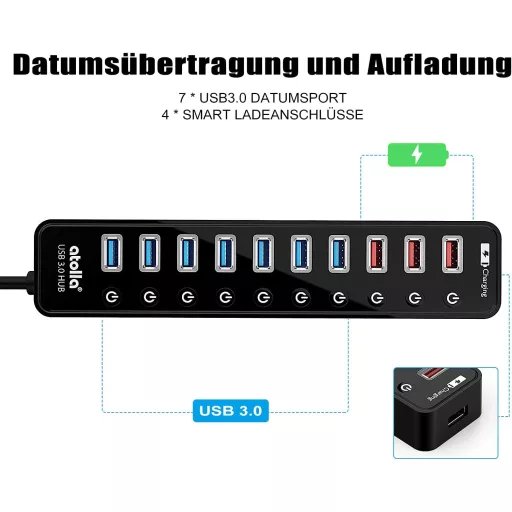 Atolla USB 3.0 Hub 11 portos aktív elosztó 48W tápegységgel