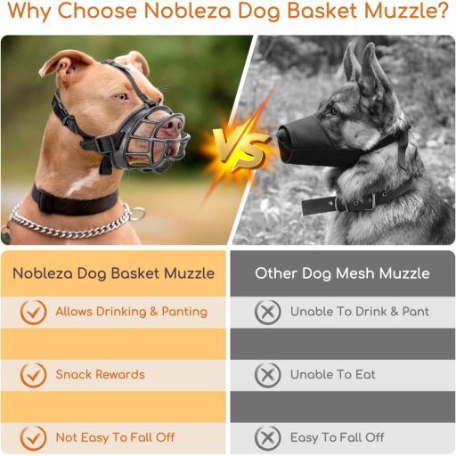 Nobleza botniță silicon câine S/M/L negru - anti-mușcătură și lătrat