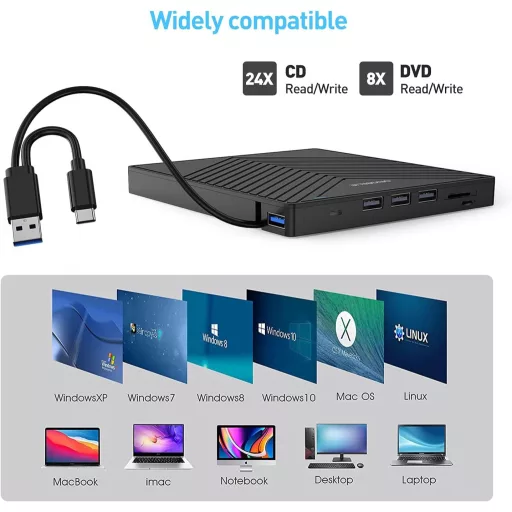 Unitate DVD externă ORIGBELIE USB 3.0, 4 porturi USB, cititor de carduri SD pentru laptop, Mac, PC