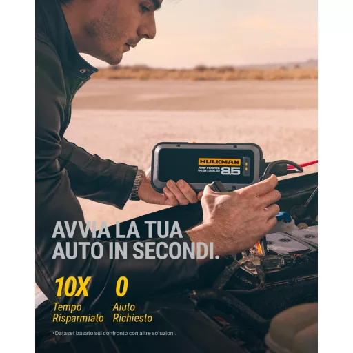 HULKMAN Alpha 85S 2000A Demaror Auto Portabil pentru Motoare pe Benzină de 8,5L și Diesel de 6L, Încărcare Rapidă 65W, Powerbank de 20000mAh, Tehnologie de Pornire la -40°C