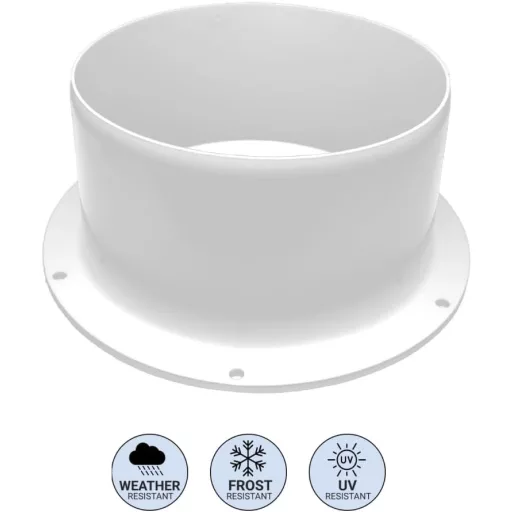 H&C VENT Flanșă de perete 150 mm Conector sistem de ventilație aer condiționat - Trecere perete PVC pentru furtun de extracție, ventilator climă.