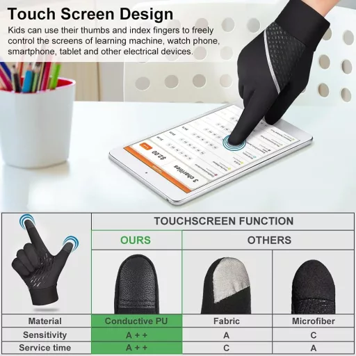 Mănuși de iarnă pentru copii OOPOR, căptușite cu fleece călduros, compatibile cu ecran tactil, anti-alunecare, pentru ciclism, albastre, 4-6 ani, băieți și fete