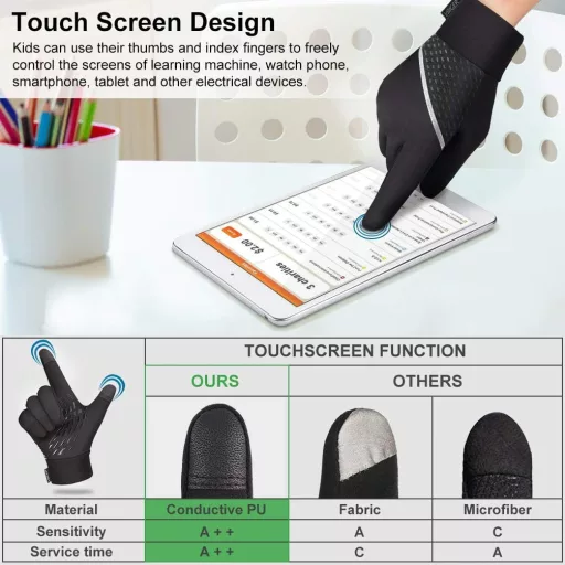 OOPOR Detské Rukavice Zimné Teplé Fleecová Podšívka Dotyková Obrazovka Protišmykové Cyklistické Modré 4-12 Rokov Chlapec Dievča Šport