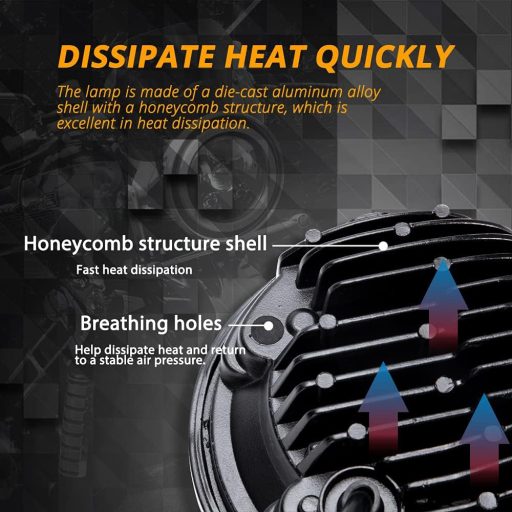 JMTBNO 5.75" LED Motoros Fényszóró E-Jóváhagyott Cafe Racer Scrambler Harley Sportster