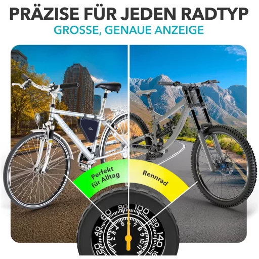 CYCLEHERO Kerékpár Pumpa Nyomásmérővel - Összes Szelep Típushoz