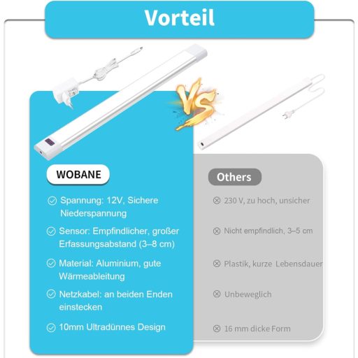 WOBANE LED Szalagfény Konyhai Szekrény Alá 30cm Érintésmentes Érzékelővel Dimmerelhető Hideg Fehér Pultvilágítás