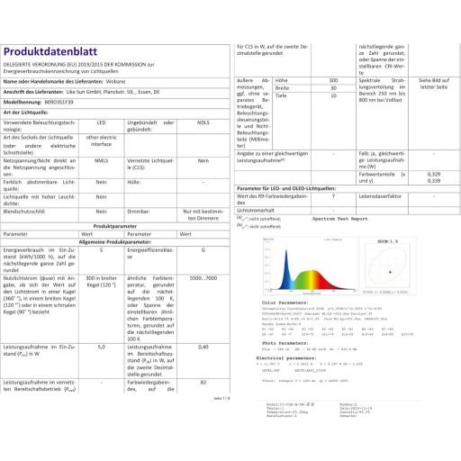 WOBANE LED Szalagfény Konyhai Szekrény Alá 30cm Érintésmentes Érzékelővel Dimmerelhető Hideg Fehér Pultvilágítás