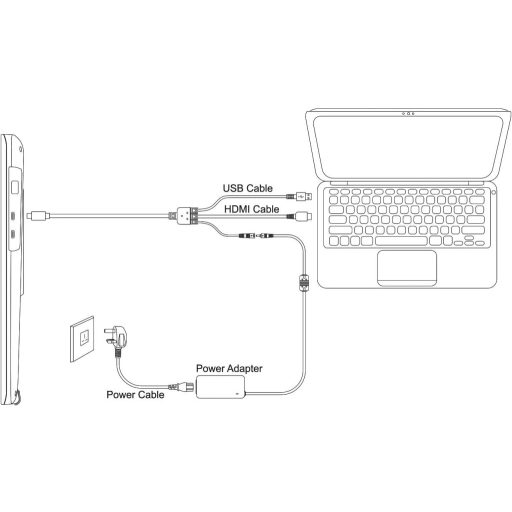 Cablu 3-în-1 HUION CB06 pentru tableta KAMVAS 22 și 22 Plus