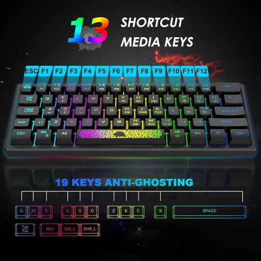 LexonElec 60% Mini Tastatură și Mouse pentru Gaming - Negru, Iluminare de Fundal RGB, Senzație Mecanică, Ergonomic, Mouse Tip Fagure de Miere 12000 DPI, U