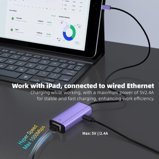 Sunshot Lightning Ethernet és Power Adapter 2in1 iPhone iPad iPod-hoz