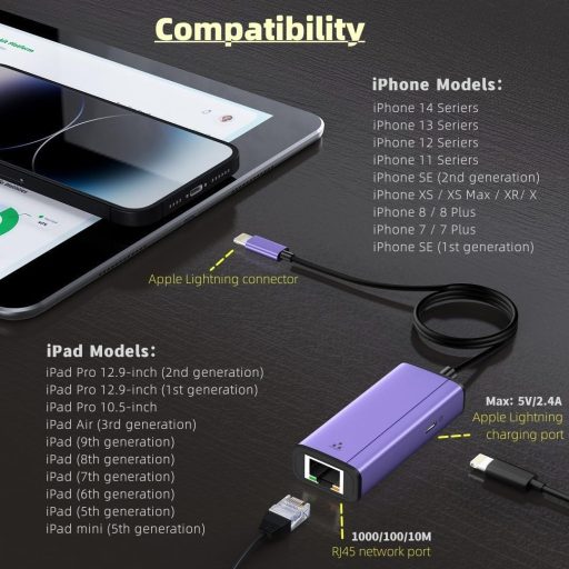 Adaptor 2în1 Lightning la Ethernet și alimentare pentru iPhone, iPad și iPod