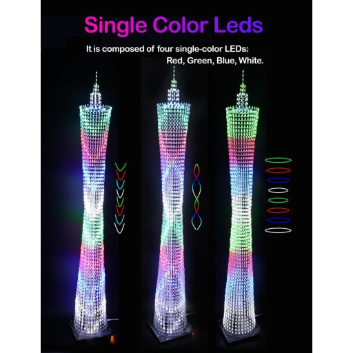 iCubeSmart Set Electronic DIY Cub LED, Model cu 64 LED-uri dispuse circular, 1 metru înălțime