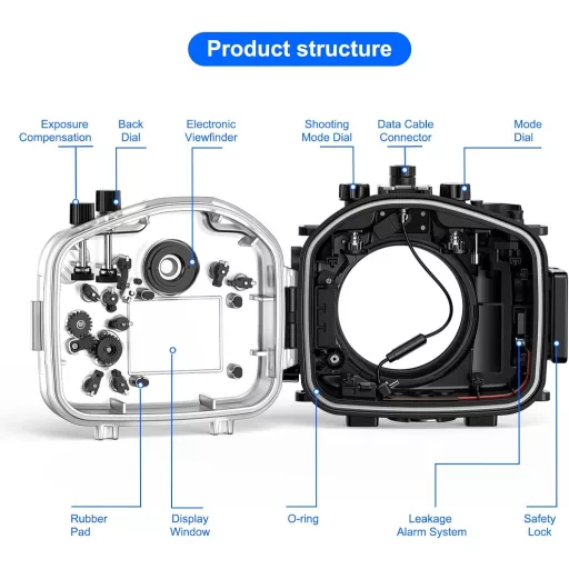 Carcasă subacvatică Sea Frogs pentru Sony A7RIII cu obiectiv de 90mm - Carcasă impermeabilă IPX8 până la 40m adâncime pentru scufundări, surfing