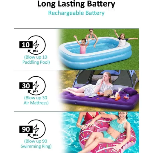 Pompă electrică fără fir anngrowy cu baterie de 2000mAh pentru piscină și paturi gonflabile