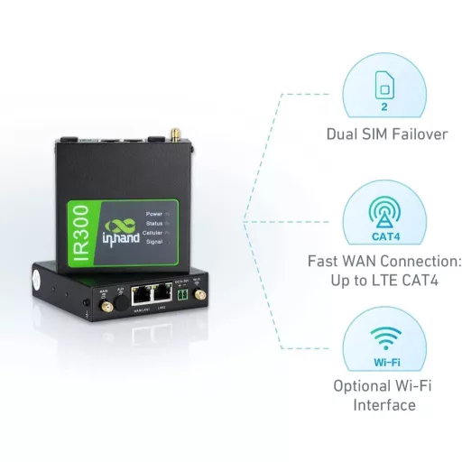 InHand IR302 Ipari 4G Router Dual SIM LTE Wi-Fi IoT VPN Felhő Kezelés