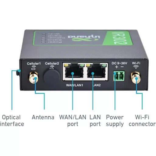 InHand IR302 Ipari 4G Router Dual SIM LTE Wi-Fi IoT VPN Felhő Kezelés