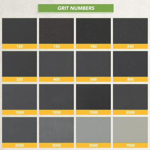 Set 48 coli abrazive BLOSTM, granulație 120-7000, pentru lemn, pereți și auto, cu bloc de șlefuire