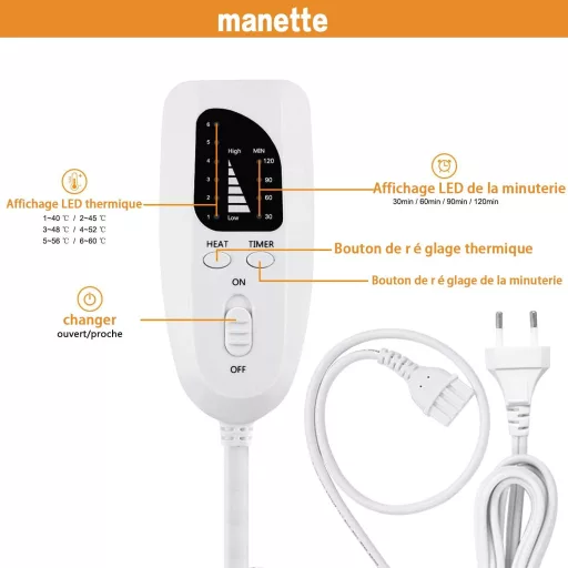 Pernă electrică încălzitoare Letitwell cu 6 trepte de temperatură - Oprire automată, suprafață de pluș lavabilă, pentru spate, gât, umăr (30x60cm)