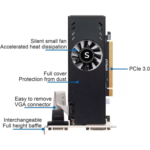 SAPLOS Radeon RX 550 4GB GDDR5 Alacsony Profil Videokártya HDMI DVI-D