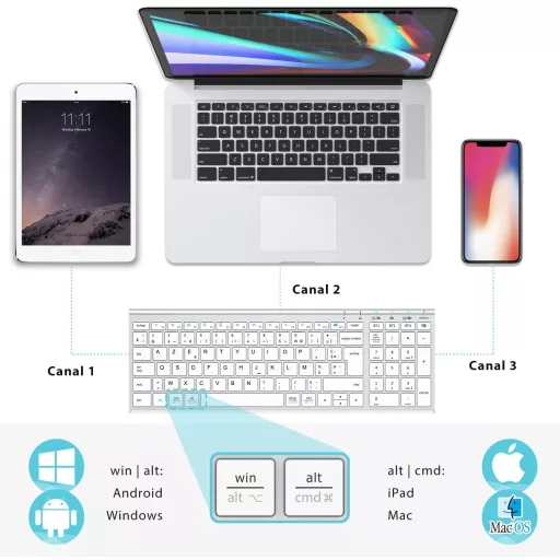 Tastatură Bluetooth iClever BK10 - Reîncărcabilă, Conectare 3 Dispozitive, AZERTY, Ultra-subțire, Albă, Compatibilă Mac/iPad/iPhone/PC
