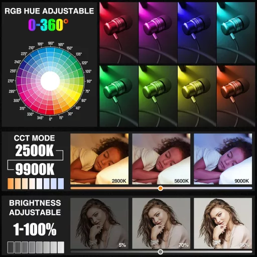 CAMOLO RGB LED Video Svetlo 45cm, Ručné Foto Osvetlenie s 5200mAh Batériou, 1200 Lumenov, 21 Efektov, pre Tvorbu Obsahu na TikTok