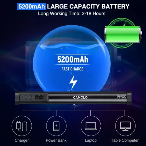 Lampă video LED RGB CAMOLO 45cm, Lumină portabilă pentru fotografii cu baterie de 5200mAh, 1200 lumeni, 21 de efecte, pentru realizarea de conținut TikTok