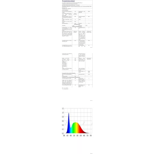 Riserva 40W 4700LM Dimmable LED Mennyezeti Lámpa Távirányítóval, Virág Dizájn