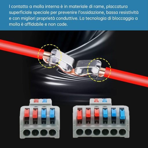 Dreamark Set de 8 conectori electrici compacți pentru cabluri