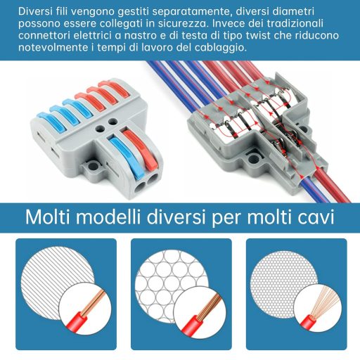 Dreamark Set de 8 conectori electrici compacți pentru cabluri