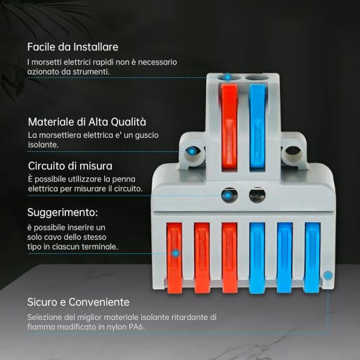 Dreamark Set de 8 conectori electrici compacți pentru cabluri
