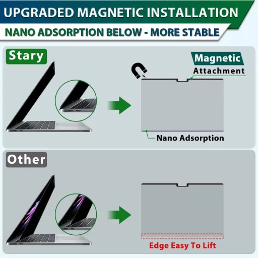 STARY Magnetická fólia na ochranu súkromia pre MacBook Pro 14.2" (2021-2024) M4/M3/M2/M1 - Antireflexná, Filter modrého svetla, Obrazovka odolná voči odtlačkom prstov