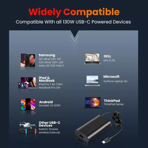 Goodovo 130W USB-C laptop töltő Dell XPS 15 17 Latitude Precision