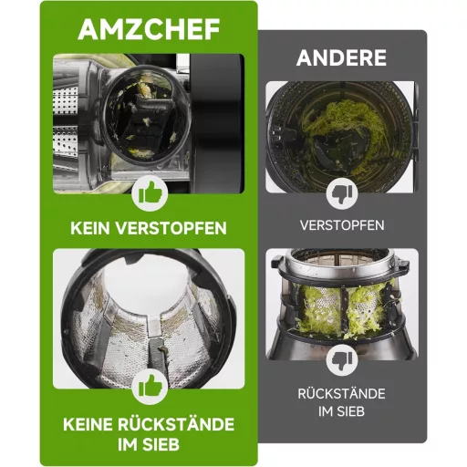 AMZCHEF Prémium Gyümölcs- és Zöldségprés 150W - Csendes Motoros Lassú Gyümölcsfacsaró Visszaforgató Funkcióval, Ezüst