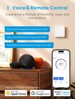 meross Okos Padlófűtés Termosztát - WiFi, HomeKit, Alexa és Google Kompatibilis, Érintőképernyős, Távirányítható, Programozható, LED Kijelző