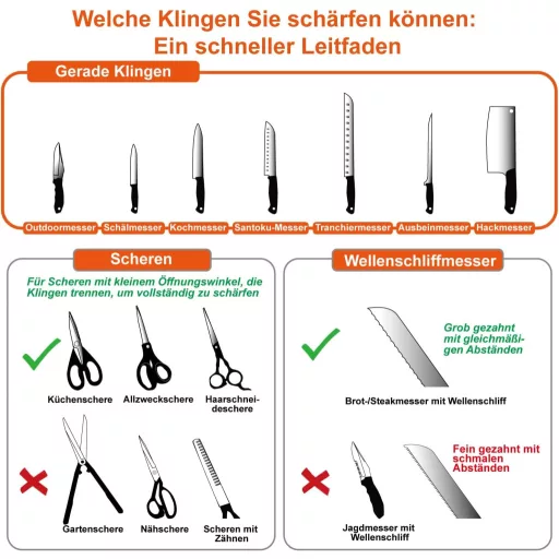 SHARPAL 191H 3-stupňový manuálny brúsič nožov, profesionálna brúska s prísavkou