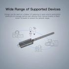 SONOFF Zigbee 3.0 USB Adapter - Okosotthon Vezérlő Stick Home Assistant és Zigbee2MQTT Rendszerekhez