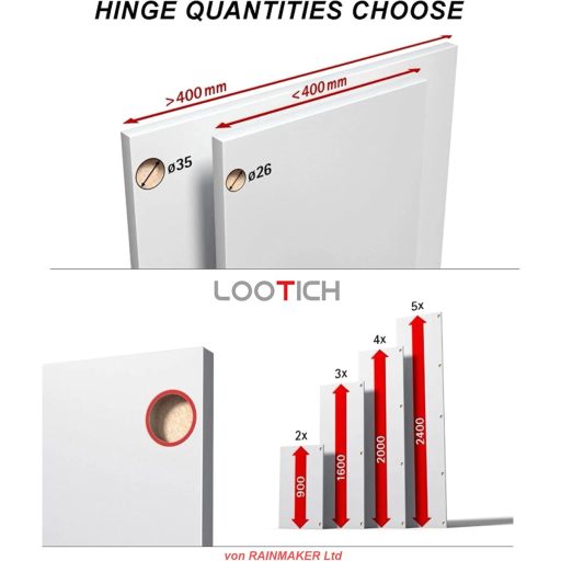 LOOTICH 35mm Sarokzáró Soft Close Hidraulikus Ajtópánt Bútor Szekrény 8db