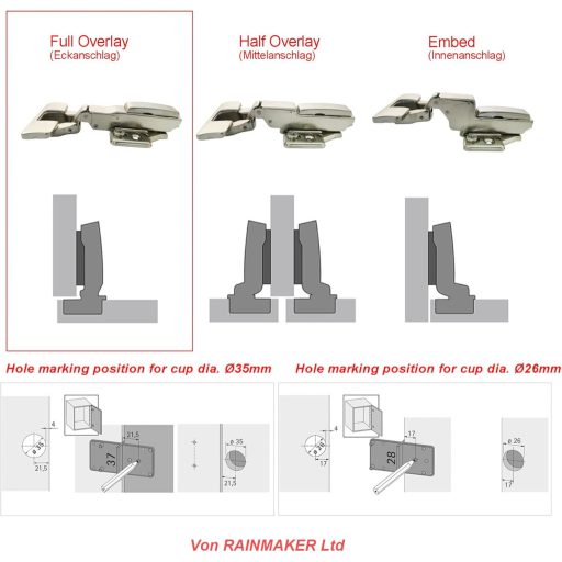 LOOTICH 35mm Balama hidraulică cu amortizare pentru colț, uși mobilier dulap, 8 buc.