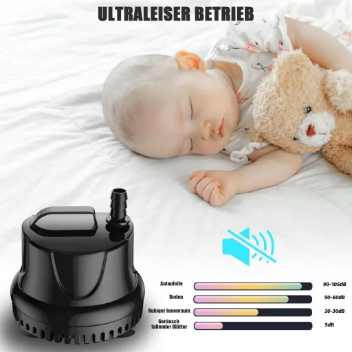 Lnicez Mini Merülő Szivattyú 25W 1500L/h - Akváriumokhoz, Kerti Tavakhoz, Szökőkutakhoz, Alacsony Vízszintű Szivattyúzáshoz, Túlmelegedés El