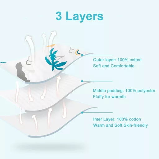 FLYISH DIRECT Lábas Hálózsák Levehető Ujjal 2.5 TOG Téli Baba Alvózsák 70cm