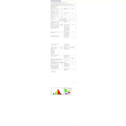 Dimmable LED Mennyezeti Lámpa 100x25cm, 28W Panel Távirányítóval, Memória Funkcióval, 2700K-6500K Állítható Fényerő, Ultravékony Irodai Napp