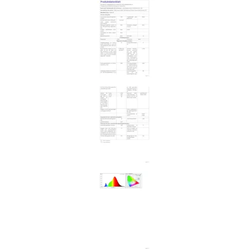 Dimmable LED Mennyezeti Lámpa 100x25cm, 28W Panel Távirányítóval, Memória Funkcióval, 2700K-6500K Állítható Fényerő, Ultravékony Irodai Napp