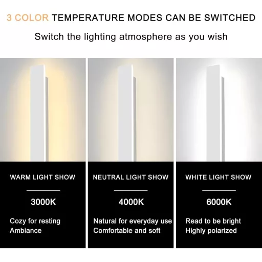 ZTWLEED 60 cm Modern LED Fali Lámpa - 22W, Három Színhőmérséklet (3000K/4000K/6000K), Fehér, Dimmelhető, Nappali, Hálószoba, Lépcsőház Világ