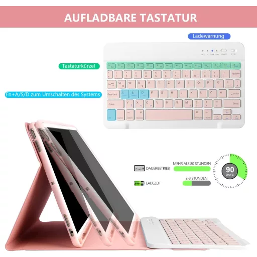 HOTLIFE Bluetooth Billentyűzet Tok iPad 10.2" - Mágneses QWERTZ Német Billentyűzet Rózsaszín